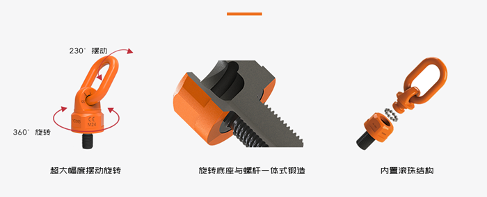 美制螺紋YD083-5/16構件