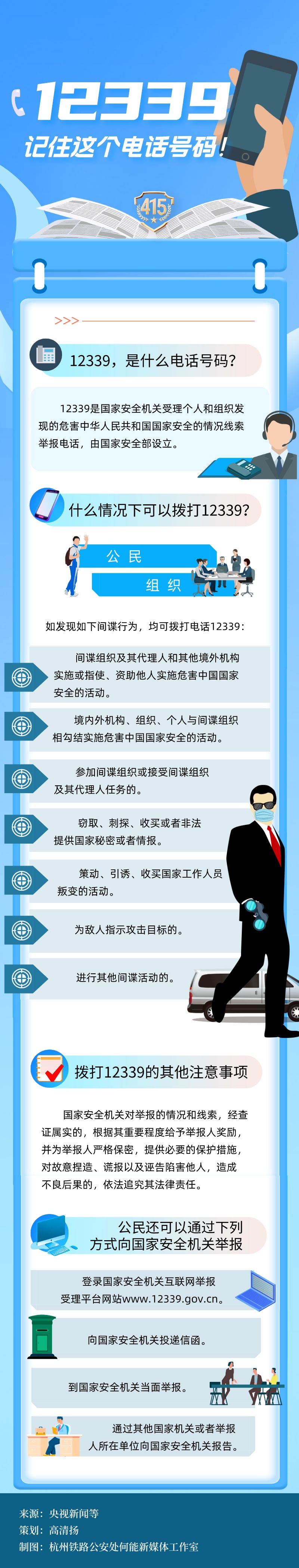 12339 記住這個電話號碼！